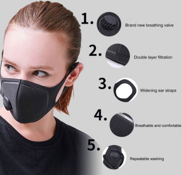 Nanotech Facemask