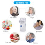 Mesh Nebulizer