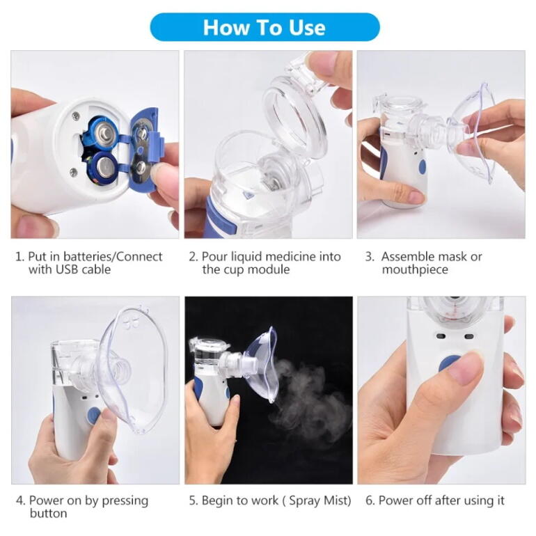 Mesh Nebulizer Mesh Nebulizer